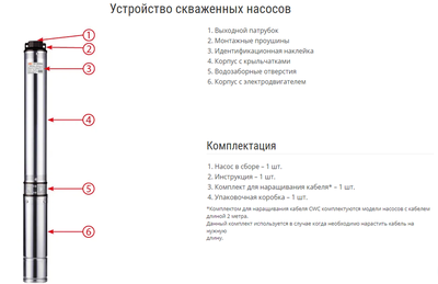 Скважинный насос Jemix СН 4-5-56 фото #4
