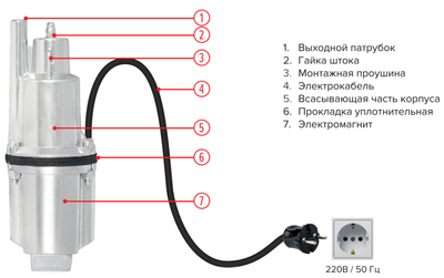 Вибрационный насос Jemix ВБН-60В-15 фото #6