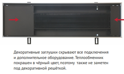 Внутрипольный конвектор длиной 1,6 м - 2 м KVZ 360-80-2000 фото #6