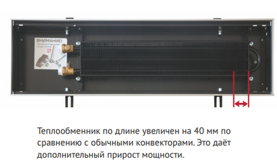 Внутрипольный конвектор длиной 30 см - 1 м KVZ 360-80-900 фото #4