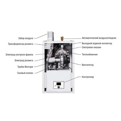 Настенный газовый котел 100 кВт Kentatsu Impect-5/W фото #3