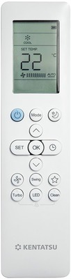 Колонный кондиционер Kentatsu KSFV140XFAN3/KSUT140HFAN3L фото #3