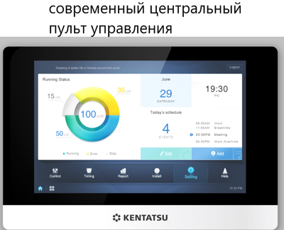 Наружный блок VRF системы Kentatsu KTRA400HZAN3 фото #3
