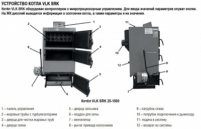 Твердотопливный котел Kentatsu SRK-400 VLK SRK фото #2