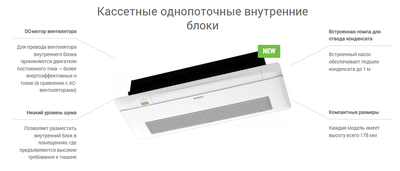 Кассетная VRF система Lessar LSM-AH56B1CUA2/LZ-VB1CUB5 фото #2