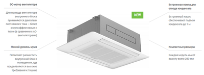 Кассетная VRF система Lessar LSM-AH56B2CUA2 фото #4