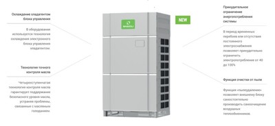 Наружный блок VRF системы Lessar LUM-AHE280AUA-4 фото #2
