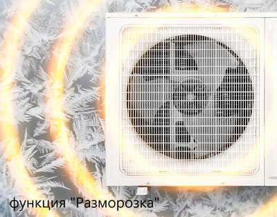 Канальный кондиционер Loriot LAC-60TD фото #6