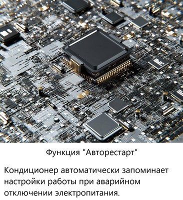 Кондиционер Loriot Neon LAC IN-24TA фото #8