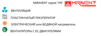 Приточно-вытяжная вентиляционная установка MIRAVENT PR 750 W (с водяным калорифером) фото #5