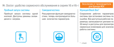 Наружный блок VRF системы Mdv 6-i615WV2GN1 фото #6