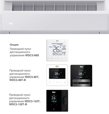 Настенная VRF система Mdv I3-80WMVR12D фото #3