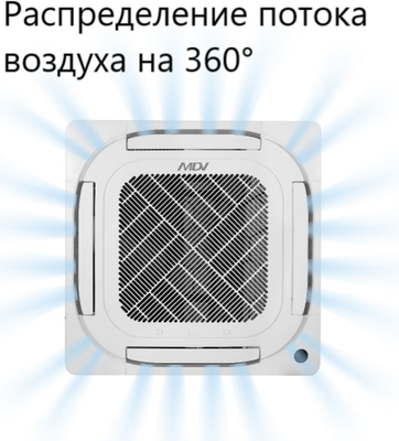 Кассетный кондиционер Mdv MDCA4I-09HRFN8/MDOAG-09HFN8 фото #6