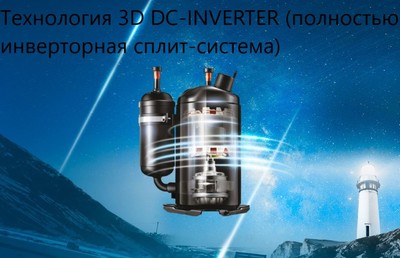 Консольная сплит-система Mdv MDFFI-18HRFN8/MDOAG-18HFN8 фото #8