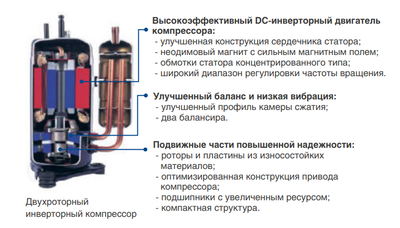 Наружный блок VRF системы Mdv O-Mi140V2R1D(D) фото #2