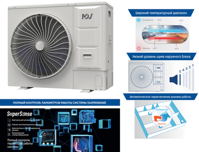 Наружный блок VRF системы Mdv V8M120V2R1B фото #3