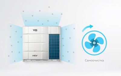 Наружный блок VRF системы Mdv V8i850V2R1A(MA) фото #9