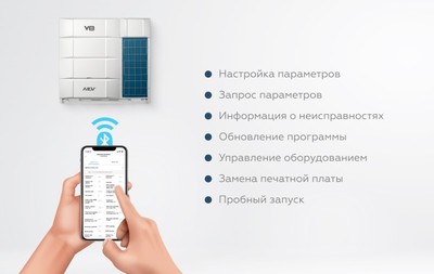 Наружный блок VRF системы Mdv V8i900V2R1A(MA) фото #8