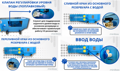 Ультразвуковой промышленный увлажнитель Minibox Ultrasonic 1650 фото #2