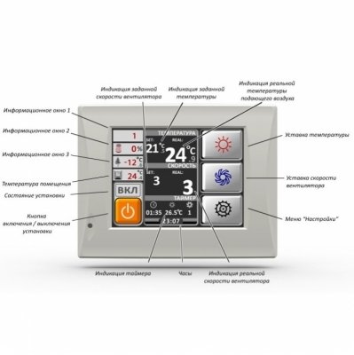 Приточная вентиляционная установка Minibox W-1050-1/24kW/G4 GTC фото #5