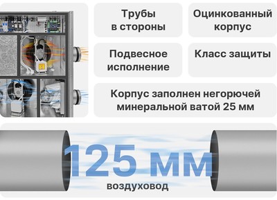 Приточно-вытяжная вентиляционная установка 500 Naveka Node1-100(25m)/RP,VEC(Bs190),E0.4 Compact с пультом TS4 фото #6