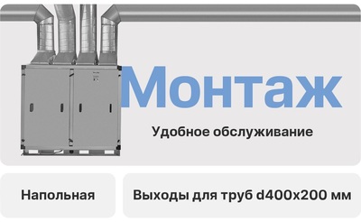 Приточно-вытяжная вентиляционная установка Naveka Node1-1600(50m)/RP,VEC(B250*2),E11 Vertical с пультом TS4 фото #14