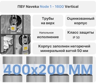 Приточно-вытяжная вентиляционная установка Naveka Node1-1600(50m)/RP,VEC(B250*2),W3 Vertical с пультом Z031 фото #10
