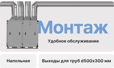 Приточно-вытяжная вентиляционная установка Naveka Node1-1800(50c)/RP,VEC(B250*2),E12 Vertical с пультом TS4 фото #12