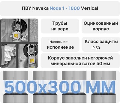 Приточно-вытяжная вентиляционная установка Naveka Node1-1800(50c)/RP,VEC(B250*2),E12 Vertical с пультом TS4 фото #6