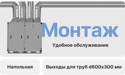 Приточно-вытяжная вентиляционная установка Naveka Node1-2200(50c)/RP,VEC(B310),E14 Vertical с пультом TS4 фото #11