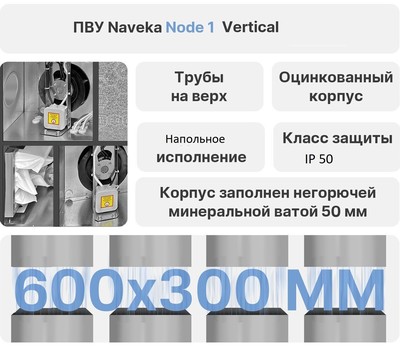 Приточно-вытяжная вентиляционная установка Naveka Node1-2200(50c)/RP,VEC(B310),E14 Vertical с пультом TS4 фото #13