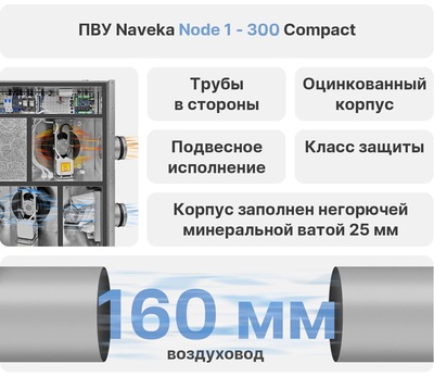 Приточно-вытяжная вентиляционная установка 500 Naveka Node1-300(25m)/RP,VEC(L190),E1.5 Compact с пультом Z031 фото #4