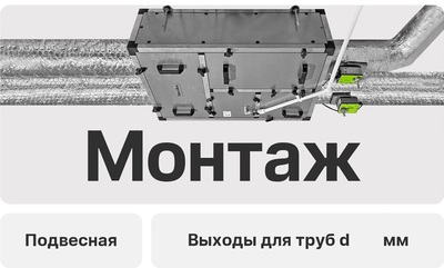 Приточно-вытяжная вентиляционная установка Naveka Node1-400(25m)/RP,VEC(B190),E2.3 Compact с пультом TS4 фото #7