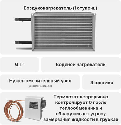 Приточно-вытяжная вентиляционная установка Naveka Node1-6000(50c)/RP,VEC(L400),W2 Classic с пультом TS4 фото #5