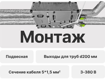 Приточно-вытяжная вентиляционная установка Naveka Node1-800(25m)/RP,VEC(B250),E4.5 Compact с пультом TS4 фото #7
