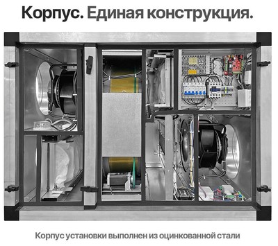 Приточно-вытяжная вентиляционная установка 500 Naveka Node3-500(25m)/RR,VAC(D250),E1.5 Compact с пультом TS4 фото #3