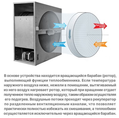 Приточно-вытяжная вентиляционная установка 500 Naveka Node3-500(25m)/RR,VAC(D250),E1.5 Compact с пультом TS4 фото #7
