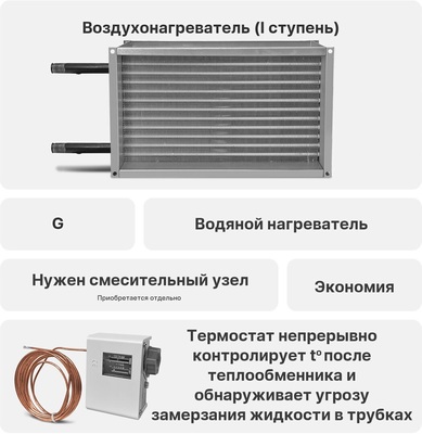 Приточная вентиляционная установка Naveka Node4-315(50m)/VEC(P280),W3 (1500 м3/ч) фото #8