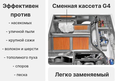 Приточно-вытяжная вентиляционная установка Naveka Node5-315(50m)/RP-M,VEC(P280),W2 Compact (1200м3/ч) фото #6