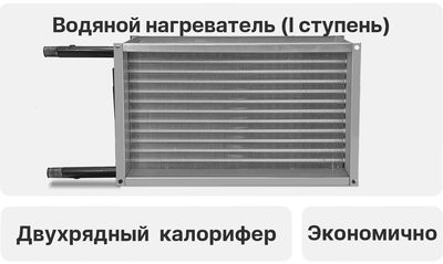 Приточно-вытяжная вентиляционная установка Naveka Node5-315(50m)/RP-M,VEC(P280),W2 Compact (1200м3/ч) фото #8