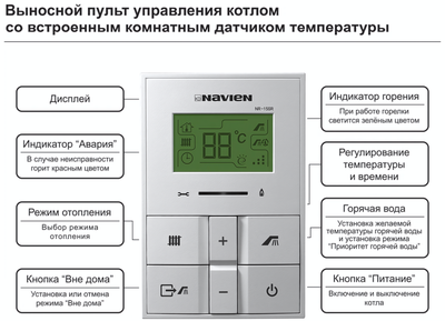 Настенный газовый котел Navien Delux 24k White