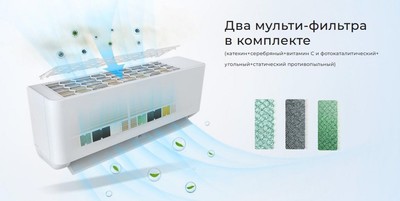 Кондиционер Neoclima Pro-Health NS/NU-HAP12T32 фото #4