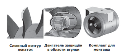 Канальный круглый вентилятор Noizzless NZL 400 D2 01 фото #2