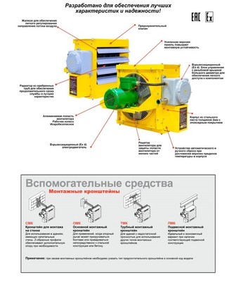 Тепловая пушка Nosorog 380-3-50-8 фото #4