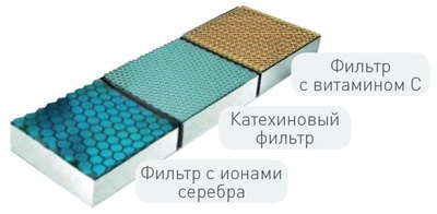 Кондиционер Pioneer Artis KFRI70LW/KORI70LW Nord-40 фото #7