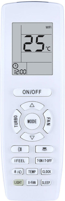 Напольно-потолочная VRF система Pioneer KFKV50X фото #2