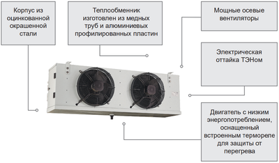 Би-блок Polair BM2105 фото #4