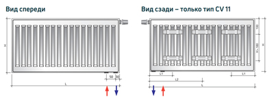 Стальной панельный радиатор Тип 11 Purmo CV11 500x2600 - 2257 Вт фото #8