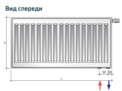 Стальной панельный радиатор Тип 22 Purmo CV22 400x900 - 1463 Вт фото #8