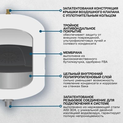 Гидроаккумуляторы Renseier RAV-2LV фото #7